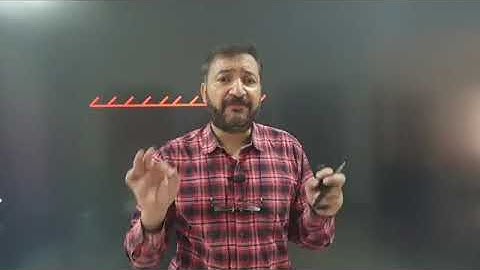 Physics O Level / IGCSE: Light Lecture 4 by Sumair Sajjad