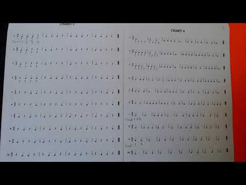 MVSU Music Theory I Explanation of Rhythm Worksheet Level A