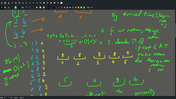 [CSES][Sorting and Searching] Room Allocation