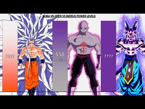 Goku VS Jiren VS Beerus POWER LEVELS Over The Years - DB/DBZ/DBS/GT/Daima