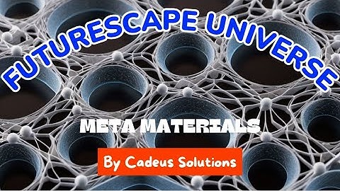 Adventures in Material Marvels: Unveiling the Synergistic Potential of Metamaterials