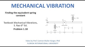 Problem 1 18 Finding equivalent constant of spring   bar problem