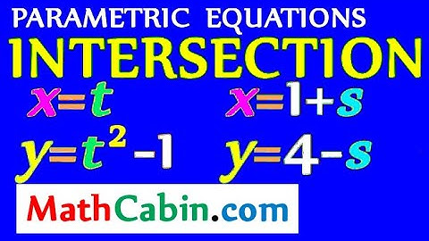 Parametric Curves Intersection problem ! ! ! ! !