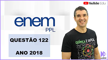 Porque o monóxido de carbono é um gás tóxico para os seres humanos?
