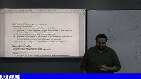 CAF-02 TAX POST BY SIR FARRUKH AMJAD (LECTURE 3 (12 NOV)