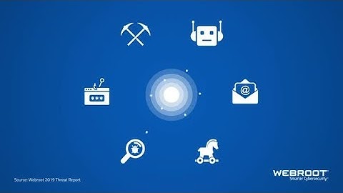 Threat Actors Combine Attack Vectors | Webroot