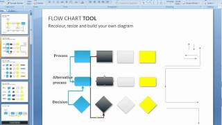 How to create a flowchart in PowerPoint