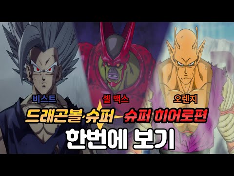What Happens When Cell Returns in a Weird Way to Fight Gohan [Story Review]