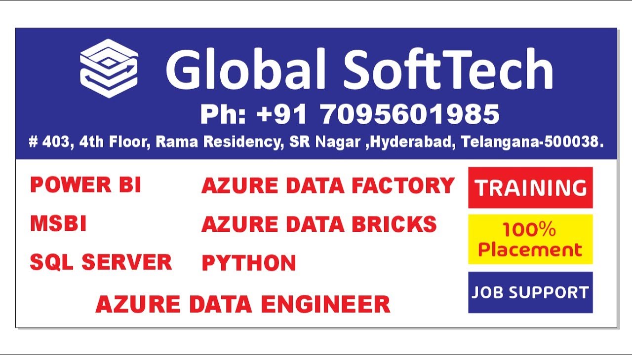 SQL SERVER TRAINING LIVE IN TELUGU | GLOBAL SOFTTECH | +91-7095601985 ...