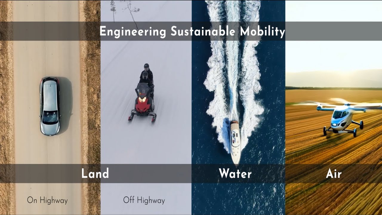 Innovation That Impacts