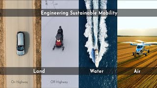Innovation That Impacts