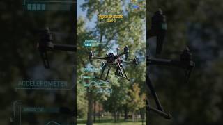 Types of senser #trending #viral #ytshorts #explore #fyp #dji #drone #video #song #nature #song