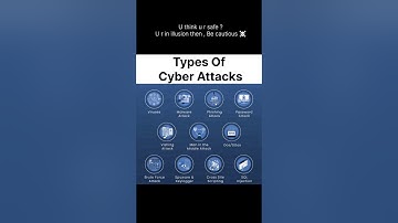 Types of Attacks ☠️ #linux #attack #memes #hacking #fun #future #cybersecurity #programming