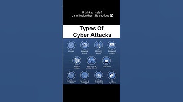 Types of Attacks ☠️ #linux #attack #memes #hacking #fun #future #cybersecurity #programming