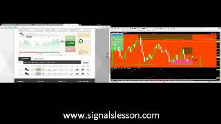 Master Trader Makes $457 in 30 minutes using Binary Options