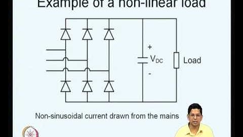 Mod-02 Lec-08 Applications of voltage source converter -- III
