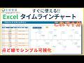 【すぐに使えるExcel】マイルストーンと工程を一発で見える化するタイムラインの作り方