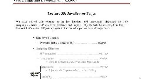 short lecture#35 cs506 web design decoument by vu learning short leture