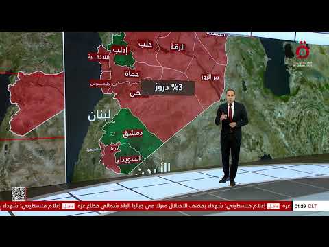 التوزيع الديني والعرقي في سوريا عرض تفصيلي مع كريم حاتم