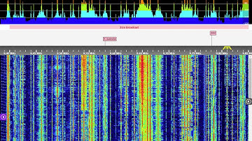 kiwiSDR (SDR receiver) : Low noise short wave broadcast reception with 303WA-2 antenna in Japan