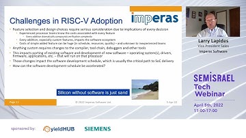 Why Wait For Hardware to Start RISC-V Software Development? by Larry Lapides​, VP Sales, Imperas