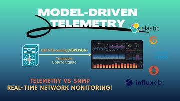 Why Model-Driven Telemetry Is the Future | Compete LAB | Telemetry vs SNMP Explained