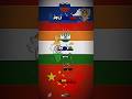 Asia top 3 ultimate comparison russia vs india vs china countryballs edit yt shorts fyp