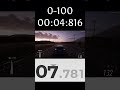 Ford Focus 0-200 km/h Speed Challenge | Forza Horizon 5 Shorts