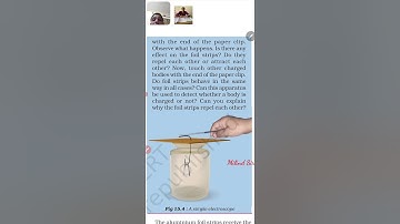 Std.8th, science, 15.4,transfer of charge,activity-15.4,electroscope,earthing