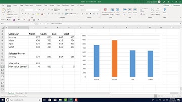 Webinar, Visual Analytics in Microsoft Excel: Jordan Goldmeier, Raw and Uncut