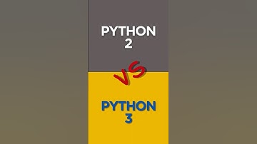 Python 2 vs Python 3 Explained in 66 Seconds!