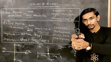 Velocity Of Bullet| KINEMATICS| VECTOR| DIRECTION| SCALARS AND VECTORS#neet #jee #exam  @GyanFreedom