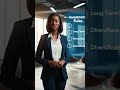 “Risk vs reward in investing”Female host walking between low-risk and high-risk visua