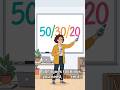 How to Turn $10 into $1,000!