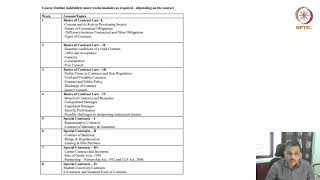 Course Outline and Overview - Part 01