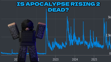 Is Apocalypse Rising 2 Really DYING?
