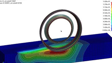 Rolling Truck Tire on Soft Soil Modeling in LS-DYNA