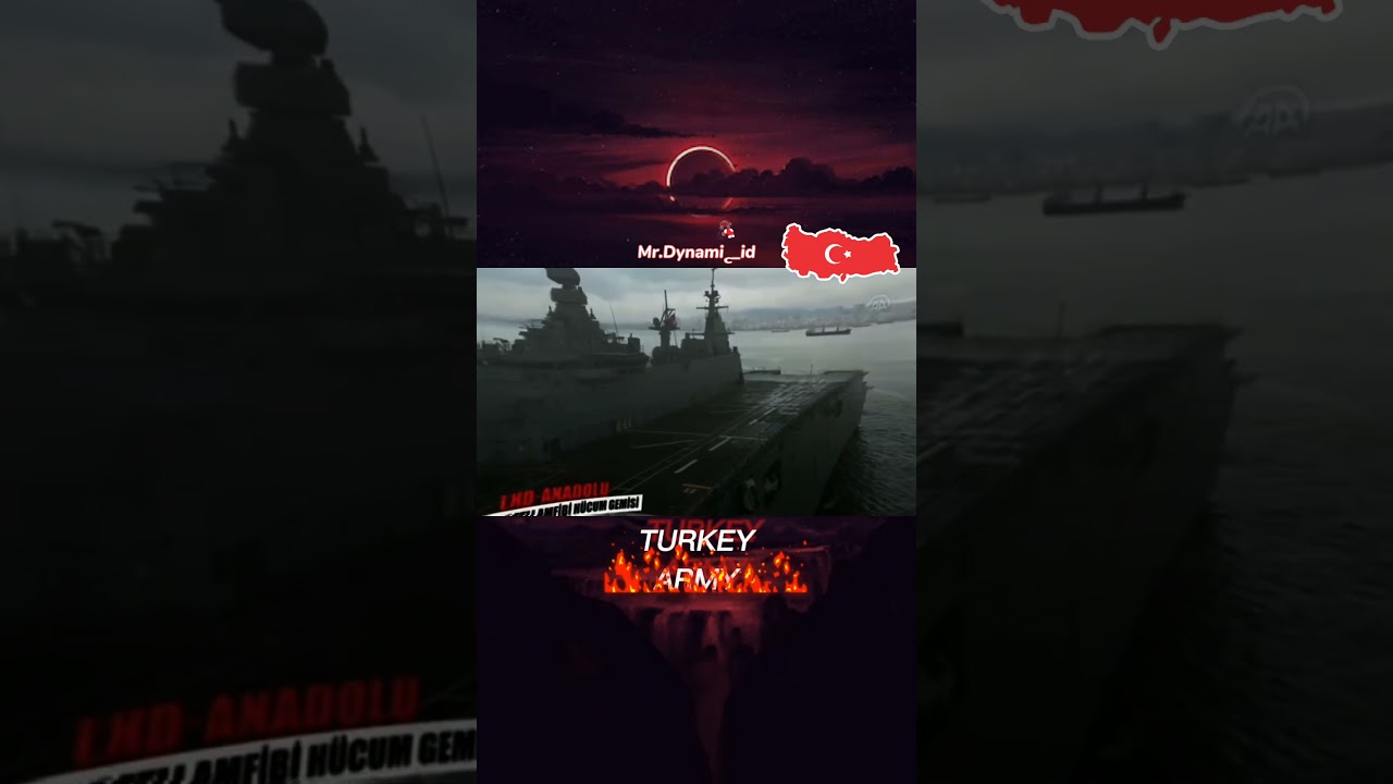 Military Power 🇹🇷 