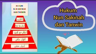 AL-QURAN : Hukum Tajwid (Hukum Nun Sakinah dan Tanwin)