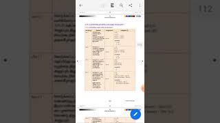 Cs 7.9 Function using  libraries