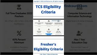 (Updated) TCS Fresher's Eligibility Criteria #tcs #shorts