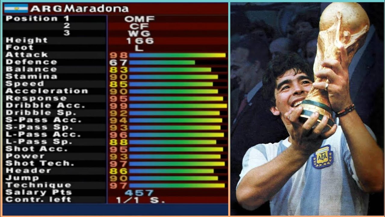 PES 2 - All Stars Anos 80 - Stats - PS2