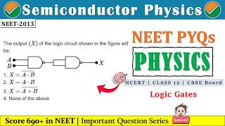 NEET 2013 Logic Gate | NEET Physics | Semiconductor Electronics | Class 12 Physics | NEET PYQ Series