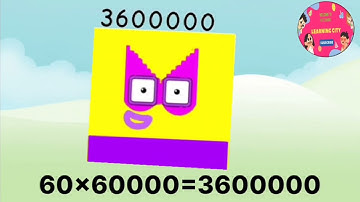 Numberblocks small To big sequence Multiplicationa#LearnToCount#Maths#12345@learningcity786