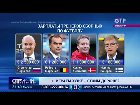 Сборная России заработала почти миллиард рублей за игру на Евро-2020