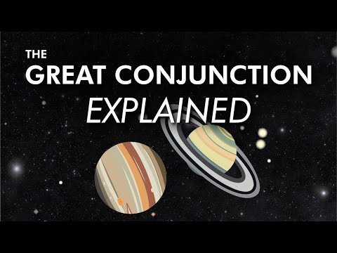 What Is the Great Conjunction? | Christmas Star 2020