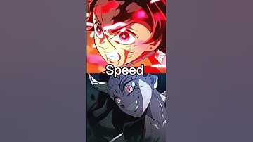 Who is Strongest?(Demon Slayer Wheel 1v1) Part 2 #shorts
