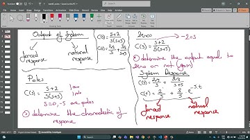 2025/2026 Autumn- Control Theory - Les 5-1 - Time Response - 1
