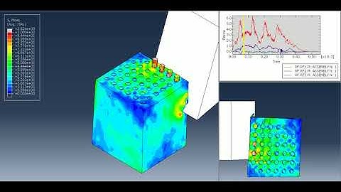 Abaqus CAE meso scale orthogonal cutting model of Carbon fiber reinforced polymer CFRP