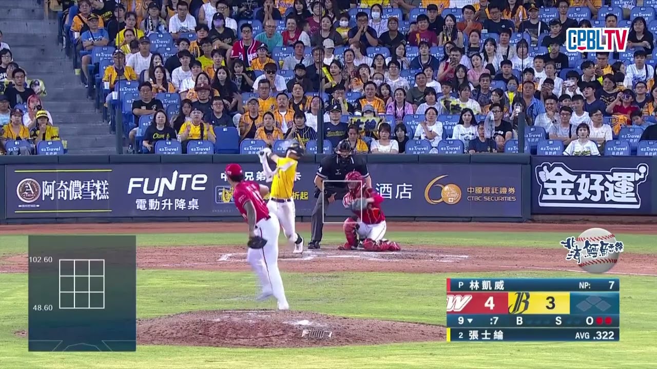 09/06 味全 VS 中信 九局下，林凱威登板關門，僅用8球高效率送出三上三下外帶一張國王笑臉帶走比賽 縮圖